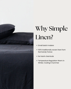 Linen Fitted Sheet in Navy