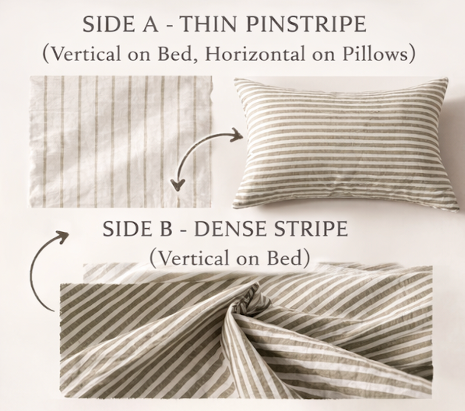 Linen Duvet Cover Set - Alivia